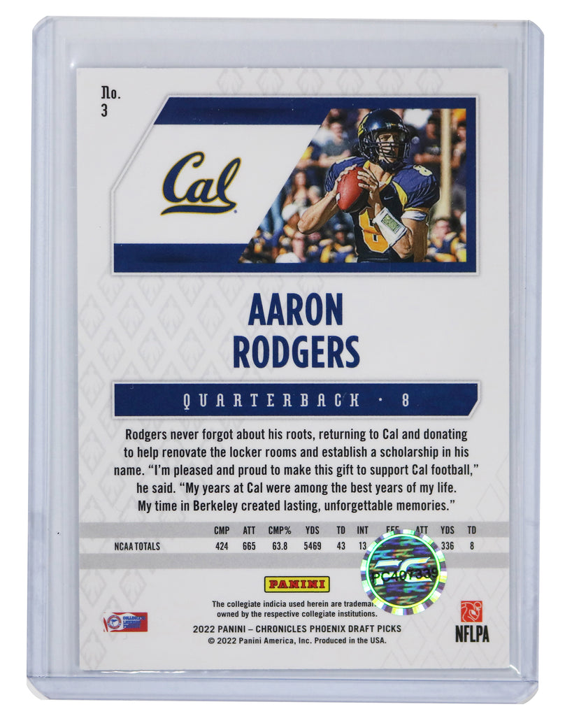 Aaron Rodgers Signed Game-used California Golden Bears Jersey